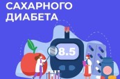 Мероприятия по повышению приверженности раннему выявлению и профилактике заболевания сахарным диабетом